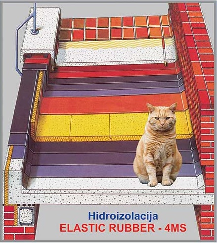 Hidroizolacija Elastic Rubber - 4MS