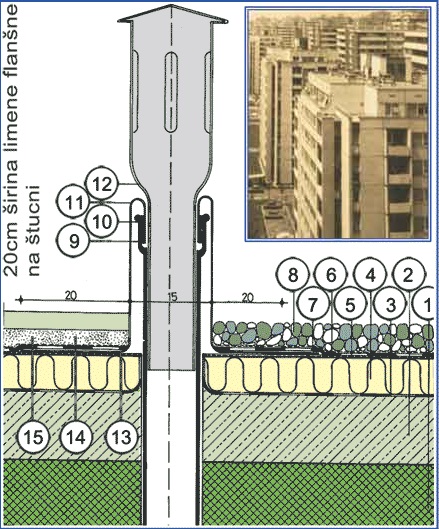 detalj ravnog krova ventilacioni kanal